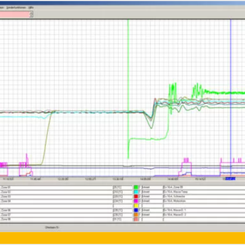 Real-Time-Visual-Extrusion-Process-Software-Malaysia.png